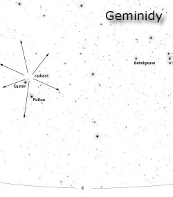 Gwiezdne Wrota - Sekcja Astronomiczna