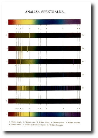 Spektrograf VLT - kliknij by zobaczyć powiększenie vlt