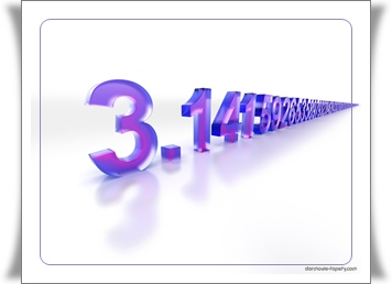 Dzień liczby Pi liczba Pi