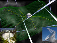 PFC poszuka fal grawitacyjnych