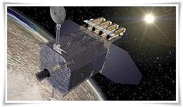 SDO,Solar Dynamics Observatory