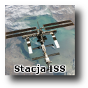 położenie ISS