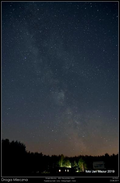 Wakacje z Astronomią
